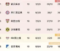 澳门威尼斯官网_马竞强势逆袭，黑马成色十足